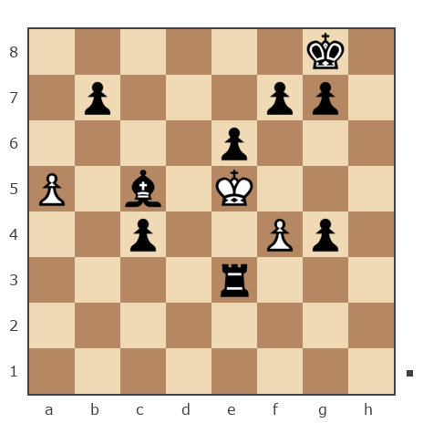 Game #7802965 - Ivan Iazarev (Lazarev Ivan) vs Олег Гаус (Kitain)