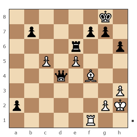 Game #7790234 - Георгиевич Петр (Z_PET) vs [User deleted] (Al_Dolzhikov)