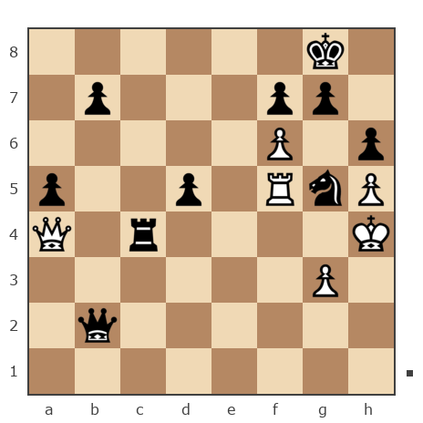 Game #7873849 - Фарит bort58 (bort58) vs Андрей Александрович (An_Drej)