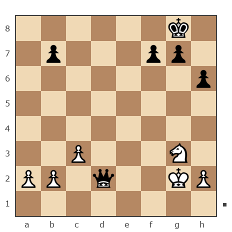Game #6091868 - PlumbumDragon vs Юрий Тимофеевич Макаров (jurilos)