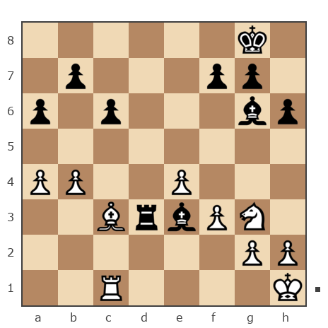 Game #7848880 - Алексей Алексеевич Фадеев (Safron4ik) vs Дамир Тагирович Бадыков (имя)