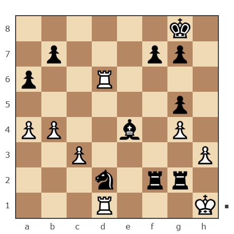 Game #7803805 - Игорь Владимирович Кургузов (jum_jumangulov_ravil) vs Антон (kamolov42)