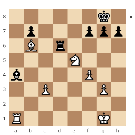 Game #6895999 - Леонид (leonidzee) vs юля (fprol)