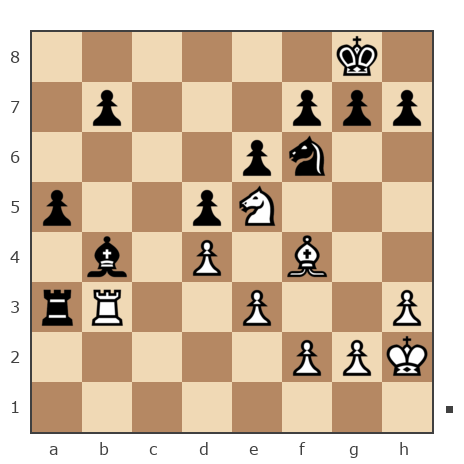 Game #7779196 - Evgenii (PIPEC) vs Аркадий (Kaban4ik)