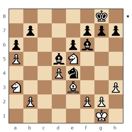 Game #7790087 - Сергей Доценко (Joy777) vs Сергей Зубрилин (SergeZu96)