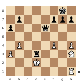 Game #4745491 - Сеннов Илья Владимирович (Ilya2010) vs akximik46
