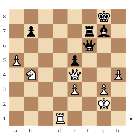 Game #7872043 - Sergey (sealvo) vs Ponimasova Olga (Ponimasova)