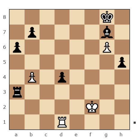 Game #7216580 - Николай Валерьевич Терентьев (vorkutinec1970) vs Cyberdune