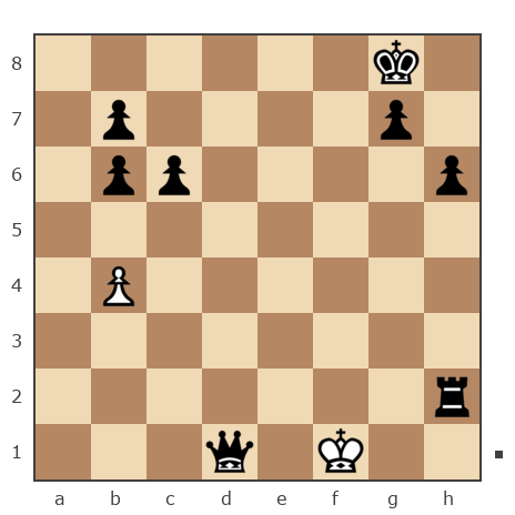 Game #7881774 - Shlavik vs Алексей Алексеевич (LEXUS11)