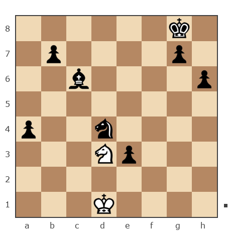 Game #7770504 - Михаил Юрьевич Мелёшин (mikurmel) vs Evengar