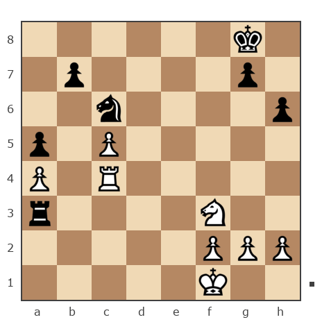 Партия №7763689 - Андрей (andyglk) vs Андрей (Not the grand master)