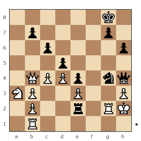 Game #4621900 - Малахов Павел Борисович (Pavel6130_m) vs Onikov Sergey Mirovich (Ajeres)