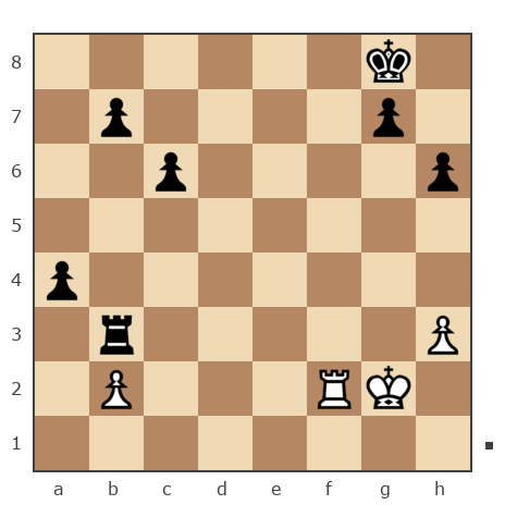 Game #3906470 - Andriy (karpaty) vs Александр Владимирович Селютин (кавказ)