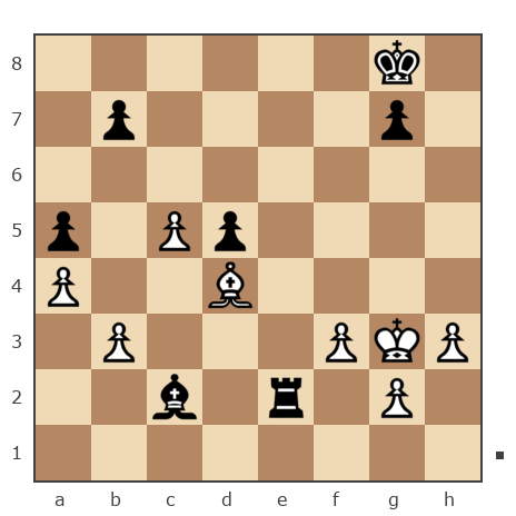 Game #7865861 - Сергей Владимирович Нахамчик (SEGA66) vs pzamai1