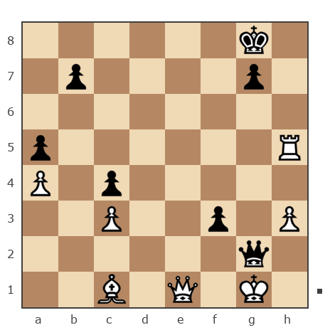 Game #6230646 - Зинченко Сергей Николаевич (Сергей Зинченко) vs Денис (November)