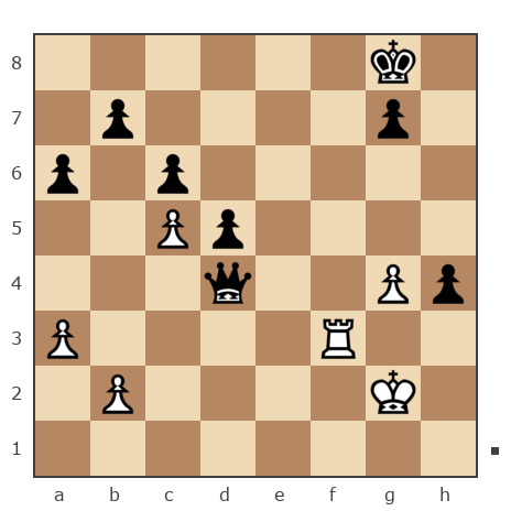 Game #7868544 - сергей александрович черных (BormanKR) vs sergey urevich mitrofanov (s809)