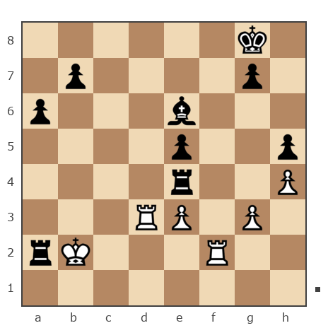 Game #5727965 - N920 vs А В Евдокимов (CAHEK1977)