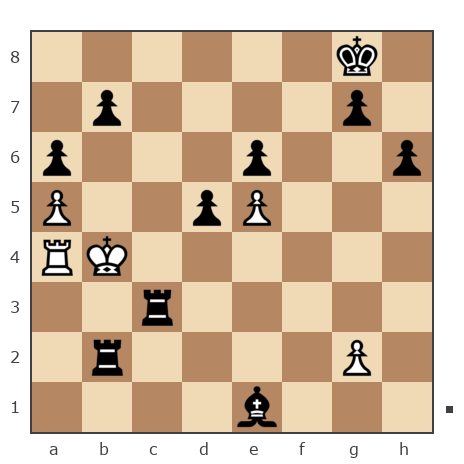 Game #7876388 - contr1984 vs Oleg (fkujhbnv)