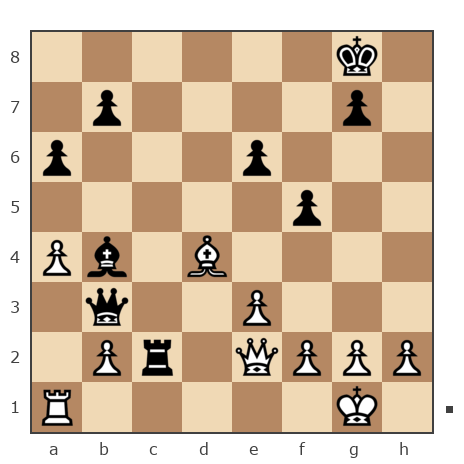 Game #7789993 - Roman (RJD) vs Давыдов Алексей (aaoff)