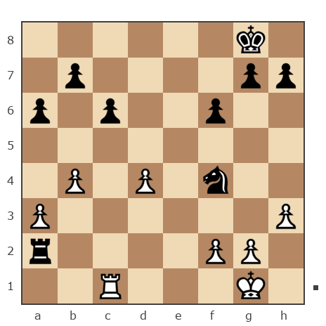 Game #498933 - Николай (Nic3) vs Олександр (makar)