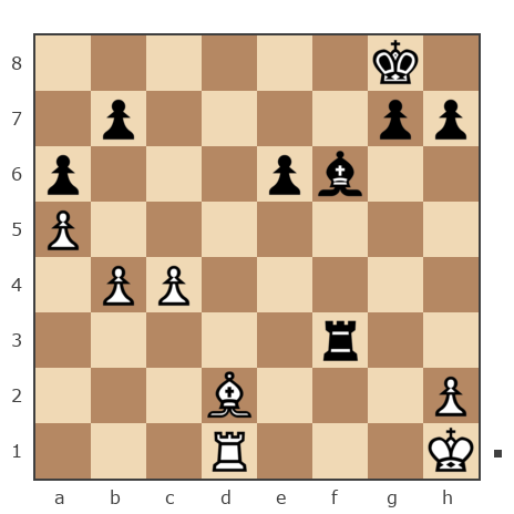 Game #2005868 - donchev vs калистрат (махновец)