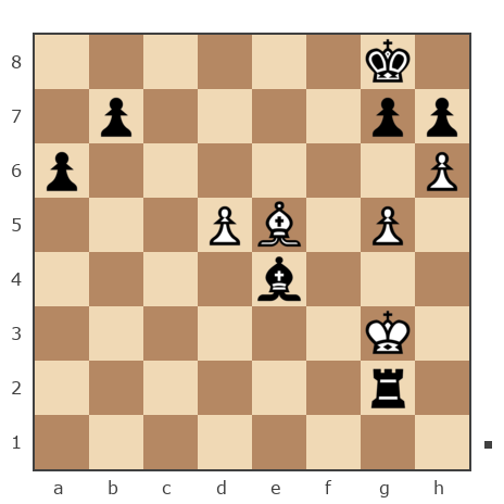 Game #7888488 - Петрович Андрей (Andrey277) vs LAS58