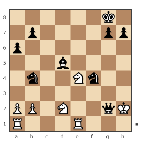 Game #7835834 - Юрченко--Тополян Ольга (Леона) vs Борис Абрамович Либерман (Boris_1945)