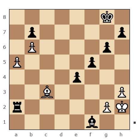 Game #7868242 - Михаил (mikhail76) vs Александр Скиба (Lusta Kolonski)
