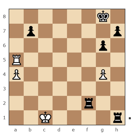 Game #7783989 - Георгиевич Петр (Z_PET) vs Ranif