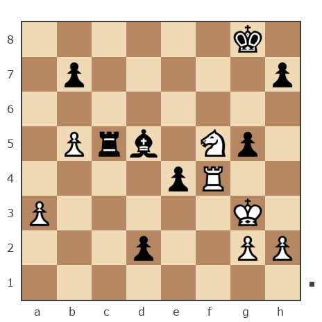 Game #4740477 - Павел (Nephren-Ka) vs Мельков Алексей Матвеевич (xeops)