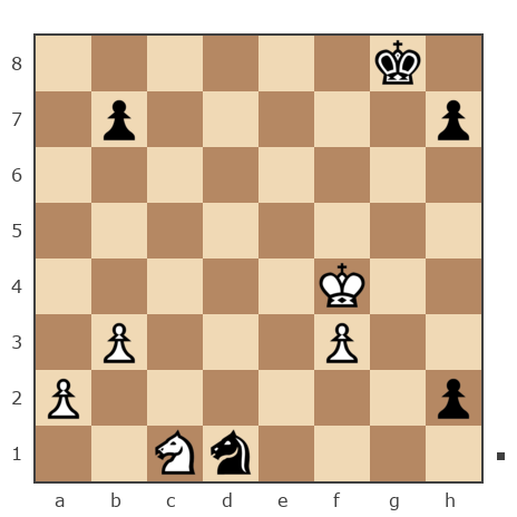 Game #7752476 - Евгений (JMmmmm) vs Блохин Максим (Kromvel)