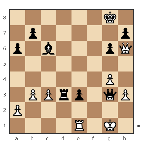 Game #7887796 - Oleg (fkujhbnv) vs Aleksander (B12)