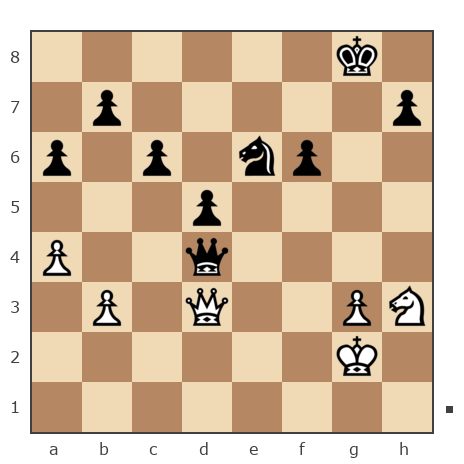 Game #7833549 - Алексей Владимирович Исаев (Aleks_24-a) vs Андрей Святогор (Oktavian75)