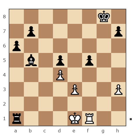 Game #7828183 - Дмитрий Александрович Ковальский (kovaldi) vs Олег Гаус (Kitain)