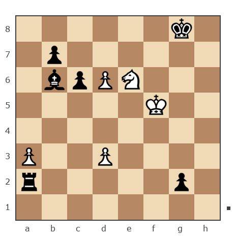 Game #7885776 - Александр (marksun) vs Борис Абрамович Либерман (Boris_1945)