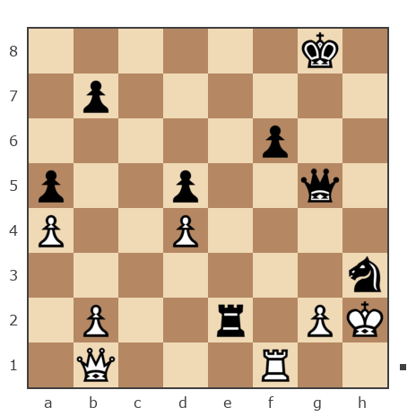 Game #7777555 - Григорий Алексеевич Распутин (Marc Anthony) vs Evsin Igor (portos7266)