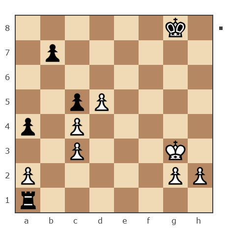 Game #5647278 - Леончик Андрей Иванович (Leonchikandrey) vs Артём (ФилосOFF)