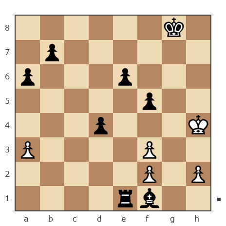 Game #498985 - andrey (andryuha) vs Евгений Николаевич (eugenepes)