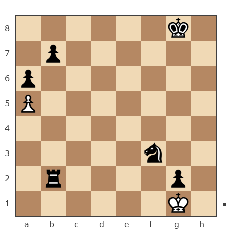Game #7874453 - Shlavik vs Андрей (андрей9999)