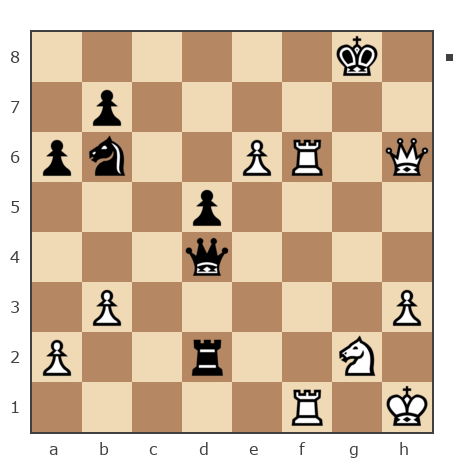 Game #7753407 - Виталий (vit) vs Pawnd4