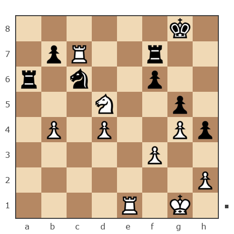 Game #7765829 - Александр (Aleks957) vs Biahun