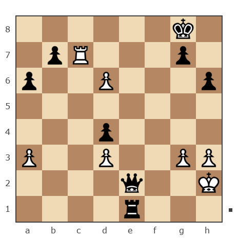 Game #7873964 - contr1984 vs Андрей (андрей9999)