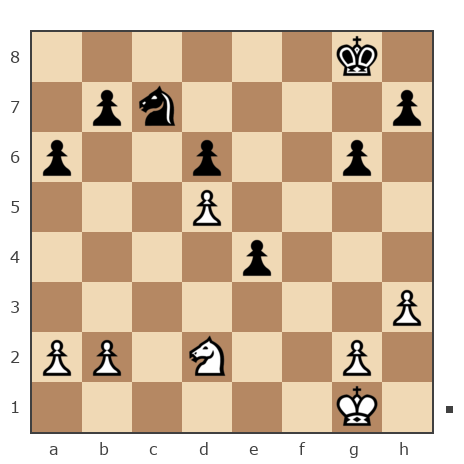 Game #7792019 - Biahun vs Олег Владимирович Маслов (Птолемей)