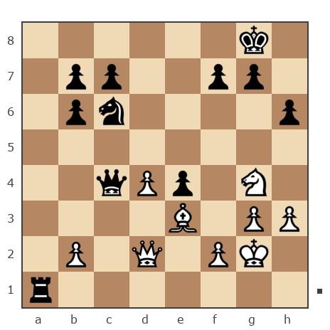 Партия №7932927 - Пауков Дмитрий (Дмитрий Пауков) vs Павел Сидоров (Sidorov Pavel 88)