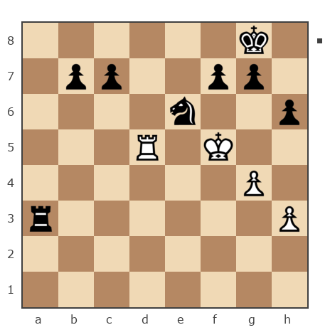 Game #7554480 - Дмитрий (Admgarus5) vs Евгений (Джони)