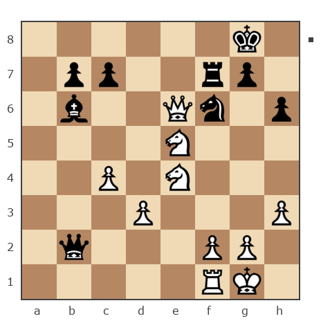 Партия №7813631 - Андрей (Not the grand master) vs Андрей (Xenon-s)