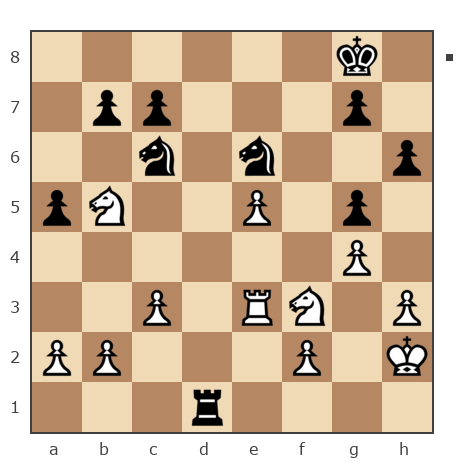 Game #7889447 - Владимир (vlad2009) vs Раевский Михаил (Gitard)