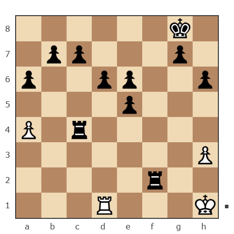 Game #7877366 - contr1984 vs Андрей (андрей9999)
