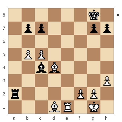 Game #6400423 - Hasan Heydarov (HasanH) vs Олегович Евгений (terra2)