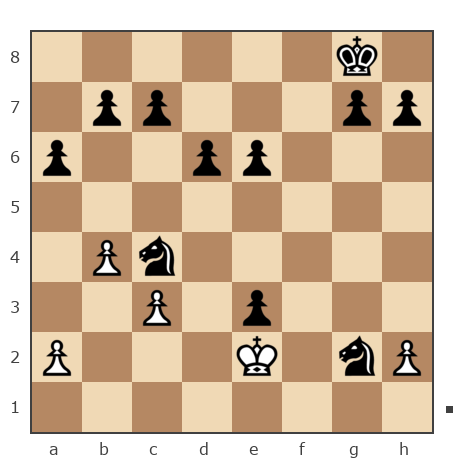 Game #6035228 - Кухарчук Александр Александрович (кухарь) vs Малахов Павел Борисович (Pavel6130_m)